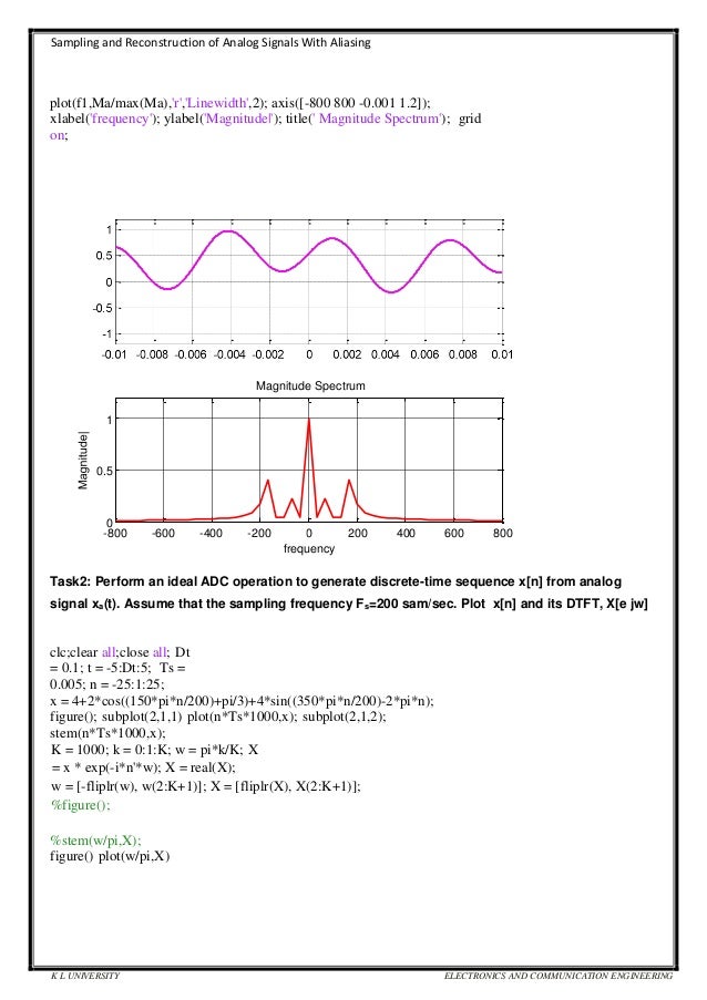 Sampling and Reconstruction of Signal using Aliasing