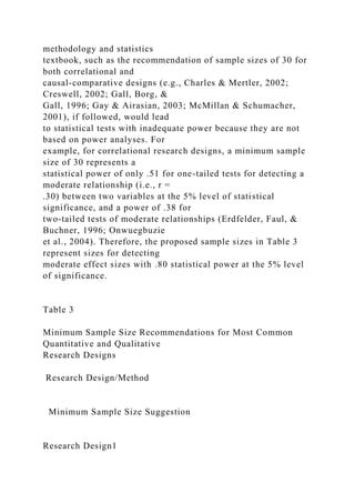 Sample Method Descriptions Include Sampling Chart Sampling and Recruitment PlanFlowchart Example and WorksheetFl.docx