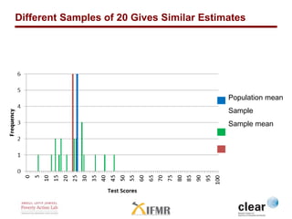 Sampling, Statistics and Sample Size