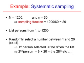 Example: Systematic sampling
• N = 1200, and n = 60
 sampling fraction = 1200/60 = 20
• List persons from 1 to 1200
• Randomly select a number between 1 and 20
(ex : 8)
 1st person selected = the 8th on the list
 2nd person = 8 + 20 = the 28th etc .....
 