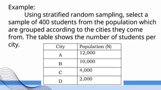 Sampling and sampling distribution.pptx