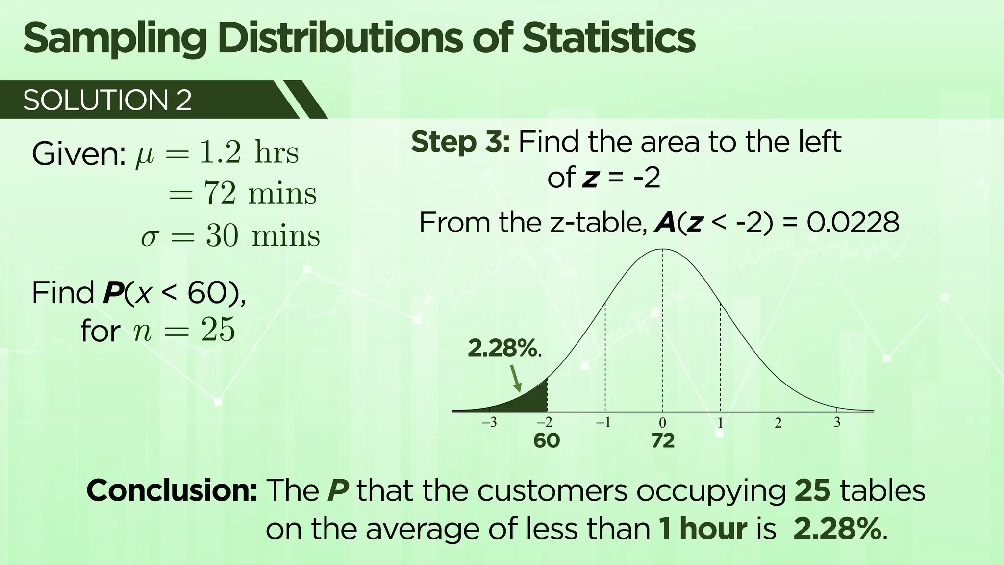 Solved The test statistics of Z equals 2.47 \ufeffis obtained | Chegg.com, image size:2048x1152