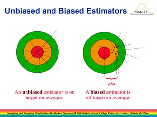 Slide 25

{

Unbiased and Biased Estimators

Bias

An unbiased estimator is on
target on average.

A biased estimator is
off target on average.

Sampling and Sampling Distributions By Shakeel Nouman M.Phil Statistics Govt. College University Lahore, Statistical Officer

 
