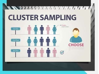 Sampling and sampling distributions | PPTX