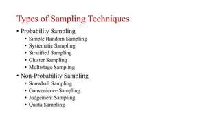 Sampling and Probability and Non-Probability Sampling.pdf