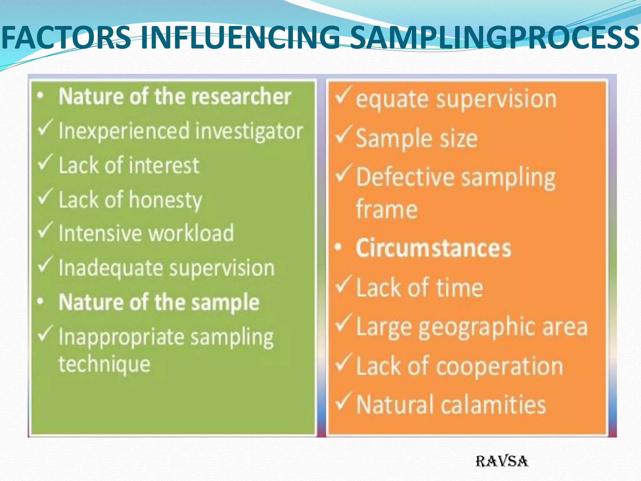 Sampling and sampling process | PDF