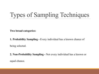 Sampling and Sampling Techniques Presentation.pptx