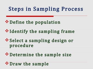 Steps in Sampling Process
Define the population
Identify the sampling frame
Select a sampling design or
procedure
Determine the sample size
Draw the sample
 
