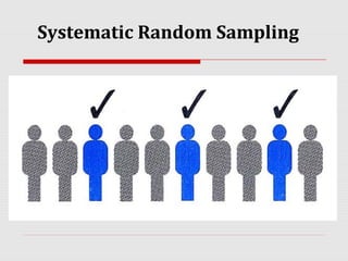Systematic Random Sampling
 