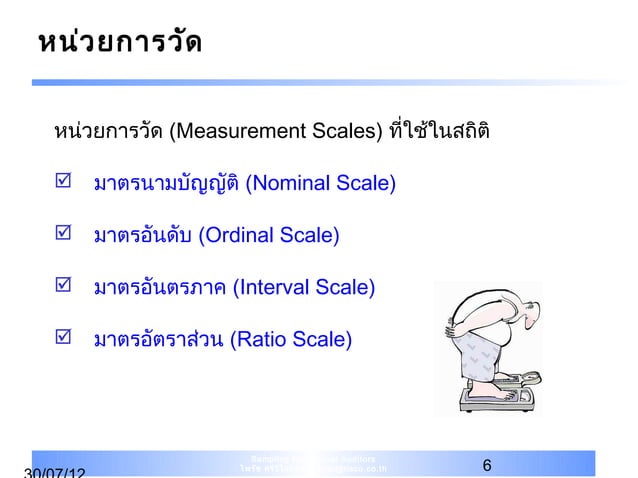 SAMPLING WHAT IT IS DIFFERENT TYPES AND HOW AUDITORS AND visual data 7