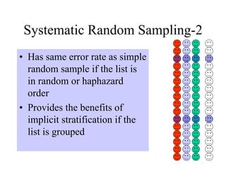 SamplingBigSlides.pdf