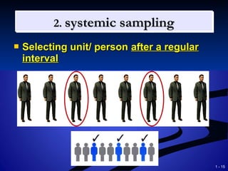 Sampling by dr najeeb memon | PPT