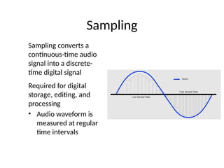 Understanding Continuous Audio Signals and Digital Conversion Processes ...