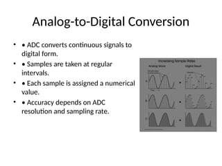 Conversion Signals Slide Understanding Continuous Audio Signals and Digital Conversion Processes ...