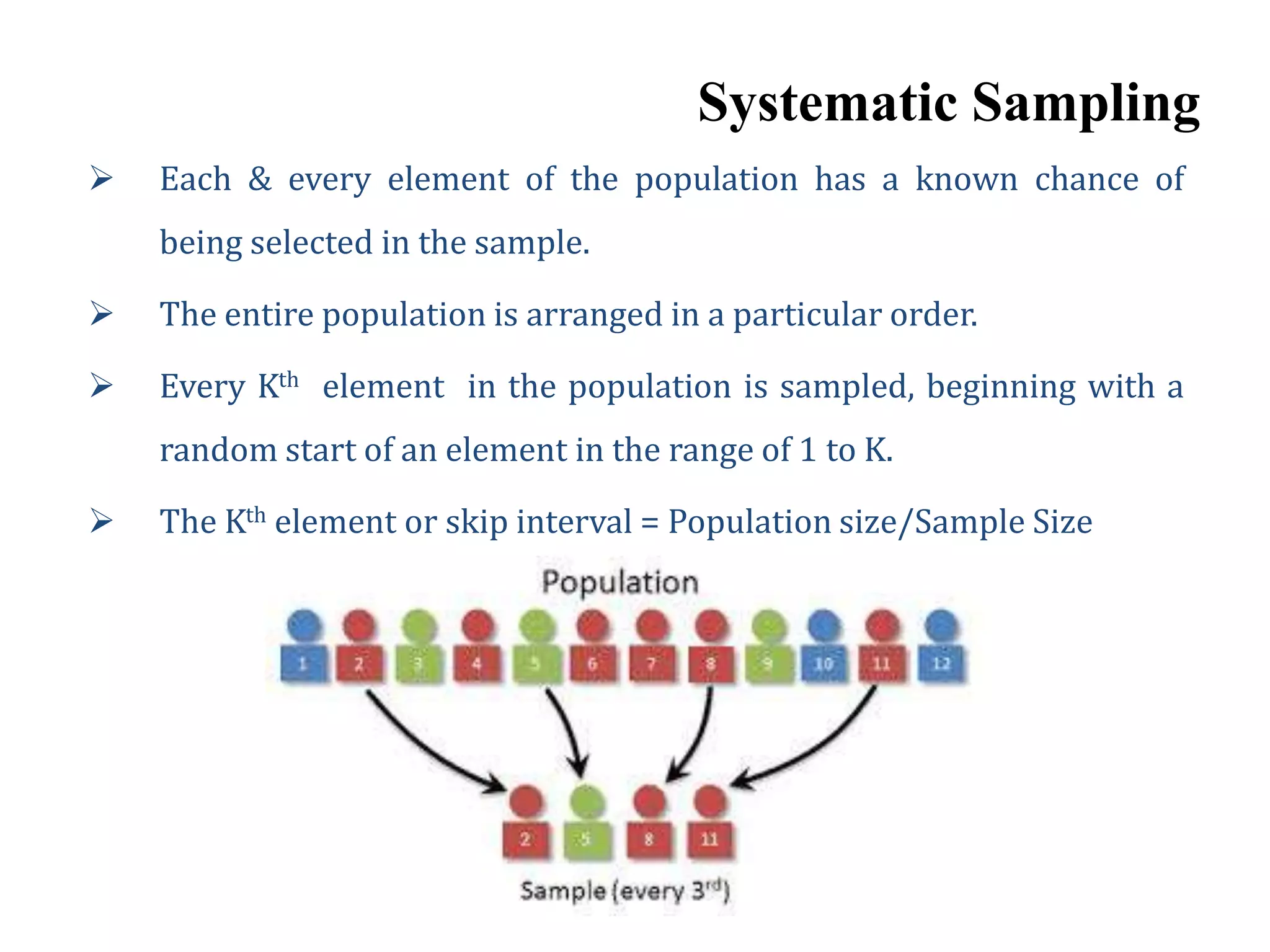 Systematic Sampling
 Each & every element of the population has a known chance of
being selected in the sample.
 The entire population is arranged in a particular order.
 Every Kth element in the population is sampled, beginning with a
random start of an element in the range of 1 to K.
 The Kth element or skip interval = Population size/Sample Size
 