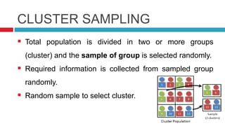 Sampling design | PPTX