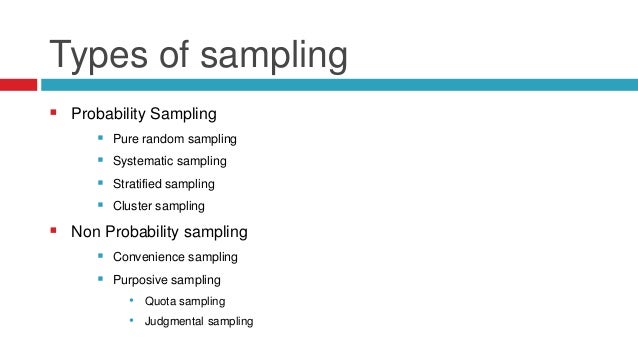 sampling design types of sampling