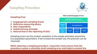 Sampling Design in Research Methodology. | PPTX