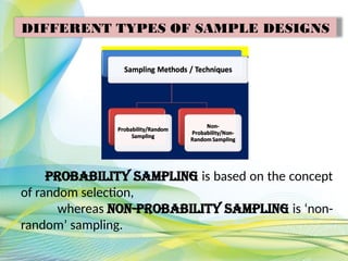 sampling design.pptx BPT students research topic | PPTX
