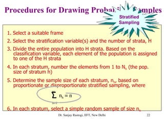 Stratification Number Sampling Design business research and development | PPT