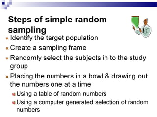 Steps of simple random
sampling
 