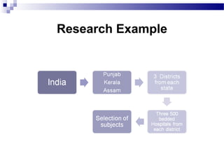 Research Example
 