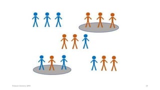 Prabesh Ghimire, MPH 29
 