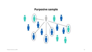 Prabesh Ghimire, MPH 42
 