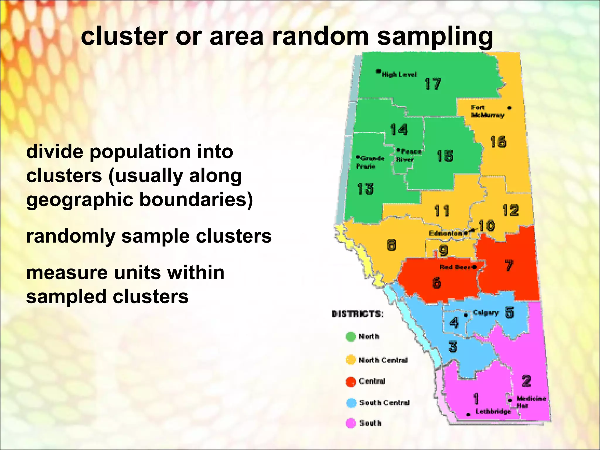 cluster or area random sampling
divide population into
clusters (usually along
geographic boundaries)
randomly sample clusters
measure units within
sampled clusters
 