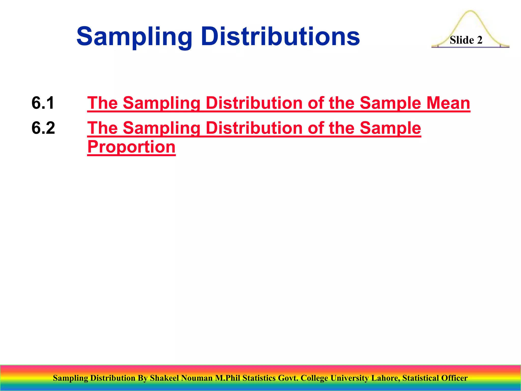 Sampling Distributions
6.1
6.2

Slide 2

The Sampling Distribution of the Sample Mean
The Sampling Distribution of the Sample
Proportion

Sampling Distribution By Shakeel Nouman M.Phil Statistics Govt. College University Lahore, Statistical Officer

 
