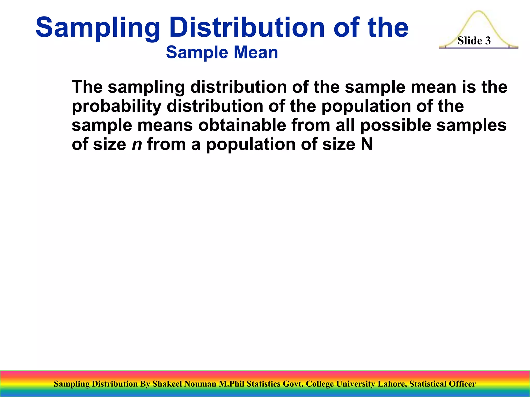 Sampling Distribution of the
Sample Mean

Slide 3

The sampling distribution of the sample mean is the
probability distribution of the population of the
sample means obtainable from all possible samples
of size n from a population of size N

Sampling Distribution By Shakeel Nouman M.Phil Statistics Govt. College University Lahore, Statistical Officer

 