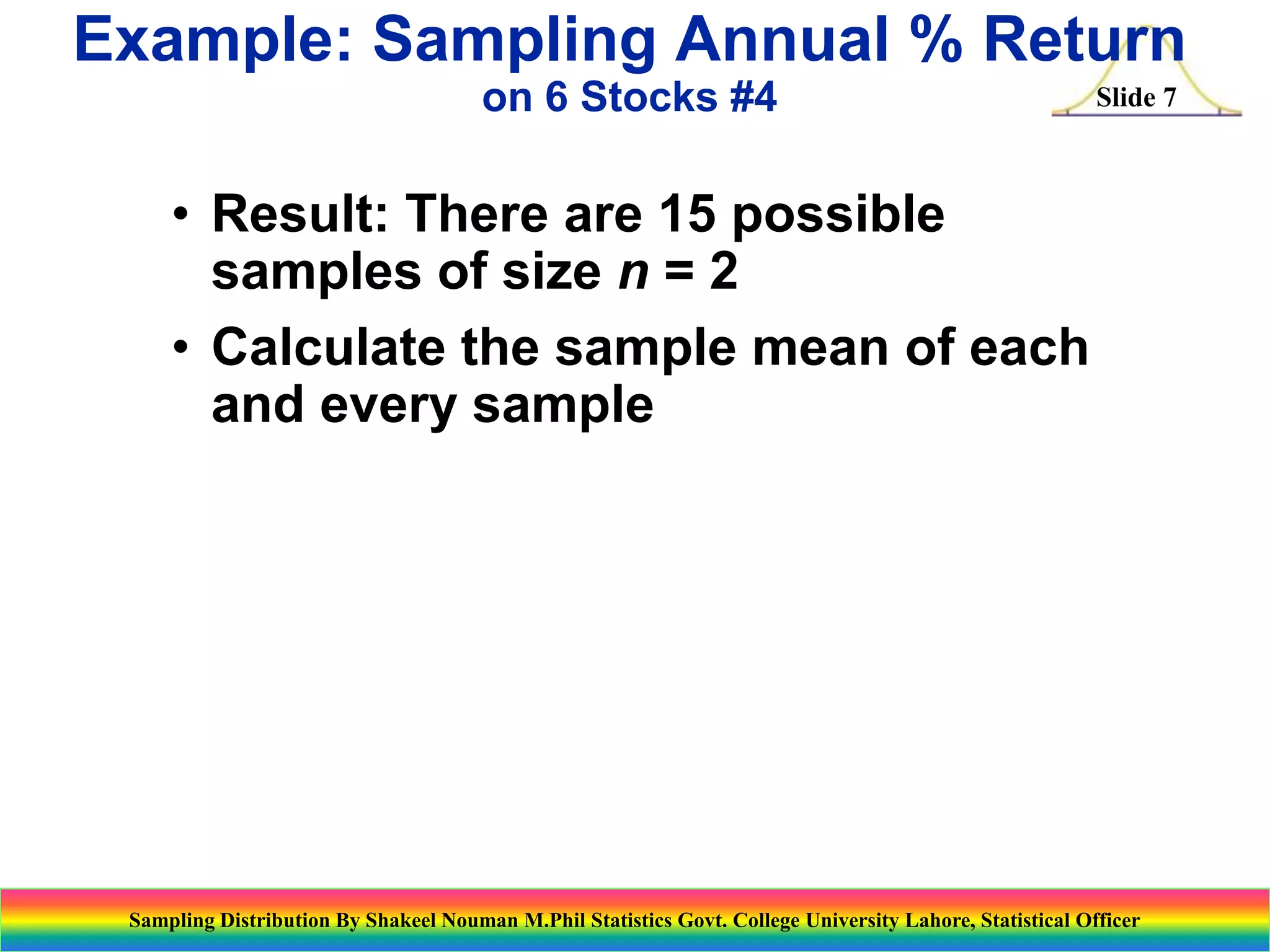 Example: Sampling Annual % Return
on 6 Stocks #4

Slide 7

• Result: There are 15 possible
samples of size n = 2
• Calculate the sample mean of each
and every sample

Sampling Distribution By Shakeel Nouman M.Phil Statistics Govt. College University Lahore, Statistical Officer

 