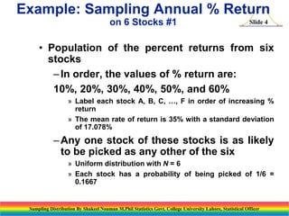 Example: Sampling Annual % Return
on 6 Stocks #1

Slide 4

• Population of the percent returns from six
stocks
– In order, the values of % return are:
10%, 20%, 30%, 40%, 50%, and 60%
» Label each stock A, B, C, …, F in order of increasing %
return
» The mean rate of return is 35% with a standard deviation
of 17.078%

– Any one stock of these stocks is as likely
to be picked as any other of the six
» Uniform distribution with N = 6
» Each stock has a probability of being picked of 1/6 =
0.1667

Sampling Distribution By Shakeel Nouman M.Phil Statistics Govt. College University Lahore, Statistical Officer

 