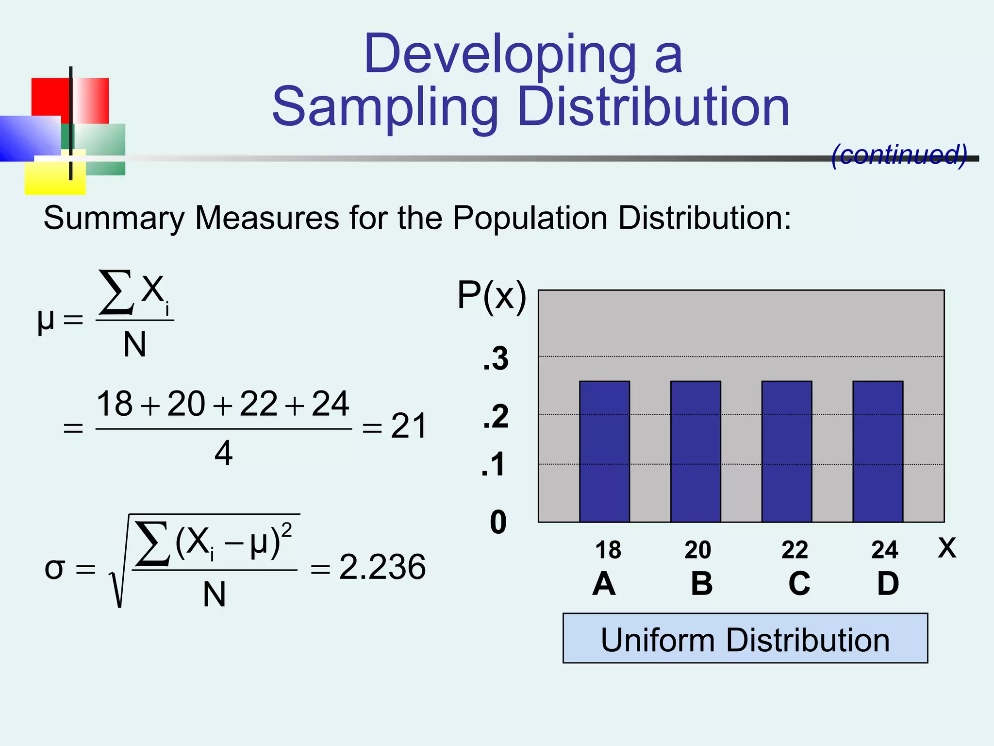 .3
.2
.1
0
18 20 22 24
A B C D
Uniform Distribution
P(x)
x
(continued)
Summary Measures for the Population Distribution:
Developing a
Sampling Distribution
21
4
24222018
N
X
μ i
=
+++
=
=
∑
2.236
N
μ)(X
σ
2
i
=
−
=
∑
 