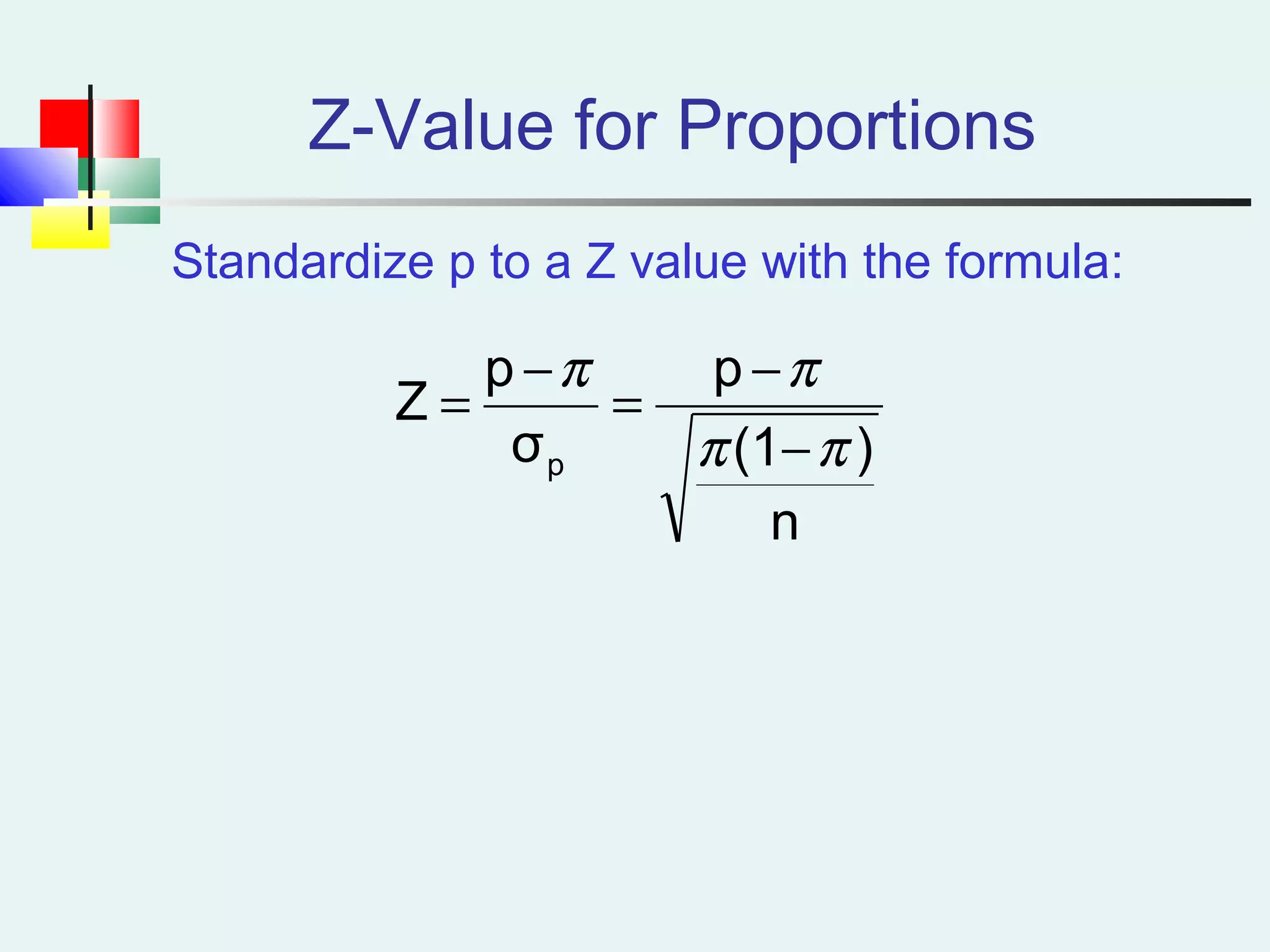 Z-Value for Proportions
n
)(1
p
σ
p
Z
p ππ
ππ
−
−
=
−
=
Standardize p to a Z value with the formula:
 
