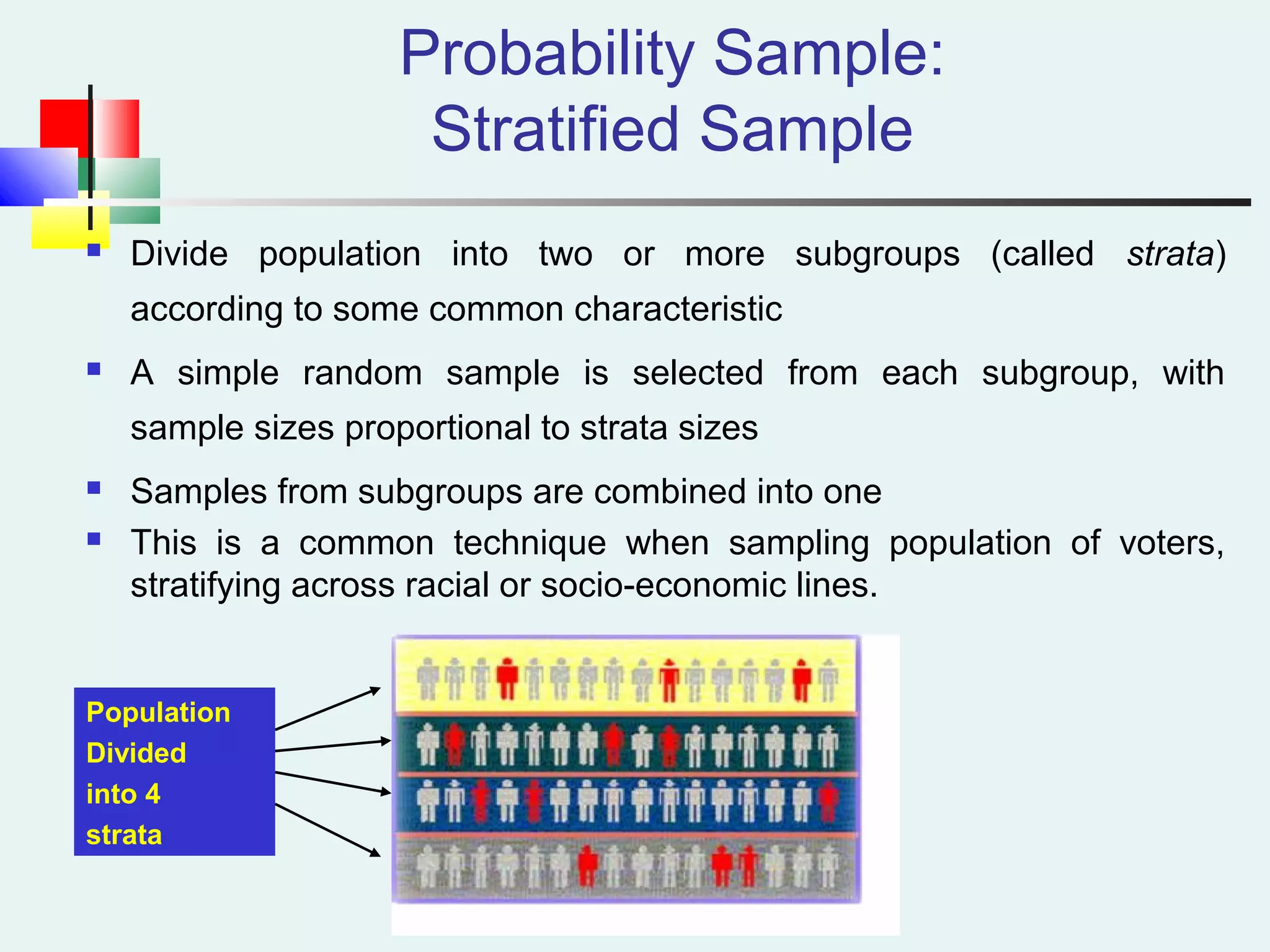 Probability Sample:
Stratified Sample
 Divide population into two or more subgroups (called strata)
according to some common characteristic
 A simple random sample is selected from each subgroup, with
sample sizes proportional to strata sizes
 Samples from subgroups are combined into one
 This is a common technique when sampling population of voters,
stratifying across racial or socio-economic lines.
Population
Divided
into 4
strata
 