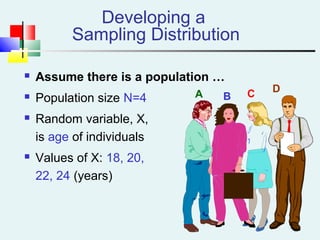 Developing a
Sampling Distribution
 Assume there is a population …
 Population size N=4
 Random variable, X,
is age of individuals
 Values of X: 18, 20,
22, 24 (years)
A B C D
 