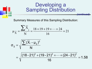 Summary Measures of this Sampling Distribution:
Developing a
Sampling Distribution
(continued)
21
16
24191918
N
X
μ i
X
=
++++
==
∑ 
1.58
16
21)-(2421)-(1921)-(18
N
)μX(
σ
222
2
X
i
X
=
+++
=
−
=
∑

 