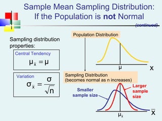 Population Distribution
Sampling Distribution
(becomes normal as n increases)
Central Tendency
Variation
x
x
Larger
sample
size
Smaller
sample size
Sample Mean Sampling Distribution:
If the Population is not Normal
(continued)
Sampling distribution
properties:
μμx =
n
σ
σx =
xμ
μ
 