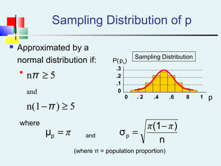 Sampling Distribution of p
 Approximated by a
normal distribution if:

where
and
(where π = population proportion)
Sampling Distribution
P(ps)
.3
.2
.1
0
0 . 2 .4 .6 8 1 p
π=pμ
n
)(1
σp
ππ −
=
5)n(1
5n
and
≥−
≥
π
π
 