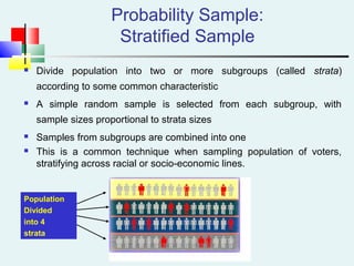 Probability Sample:
Stratified Sample
 Divide population into two or more subgroups (called strata)
according to some common characteristic
 A simple random sample is selected from each subgroup, with
sample sizes proportional to strata sizes
 Samples from subgroups are combined into one
 This is a common technique when sampling population of voters,
stratifying across racial or socio-economic lines.
Population
Divided
into 4
strata
 
