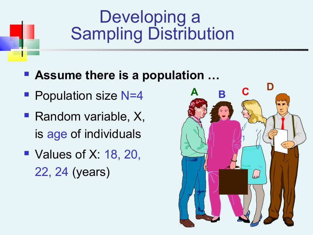 Sampling distribution