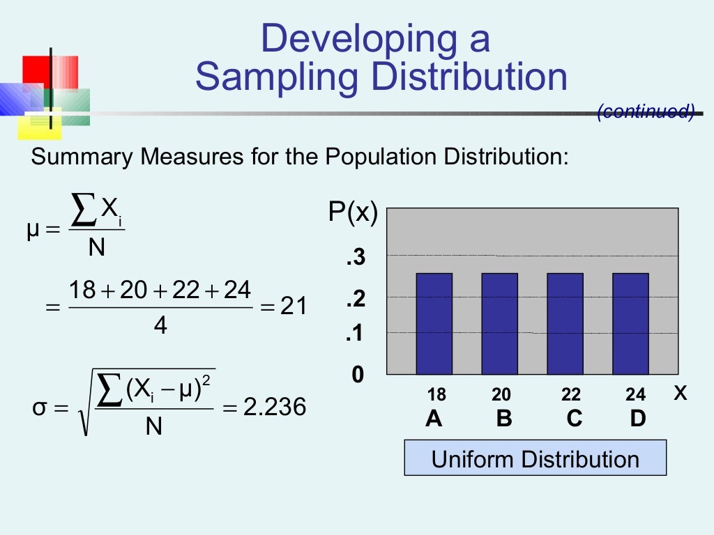 Sampling distribution