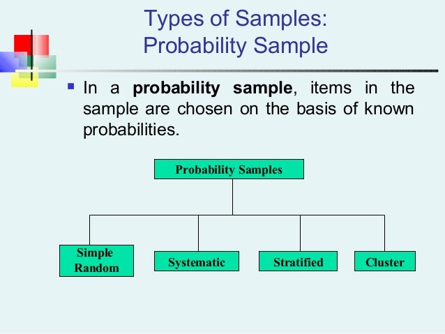 types of probability