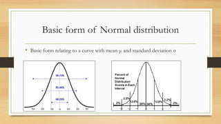 Basic form of Normal distribution
• Basic form relating to a curve with mean μ and standard deviation σ
 