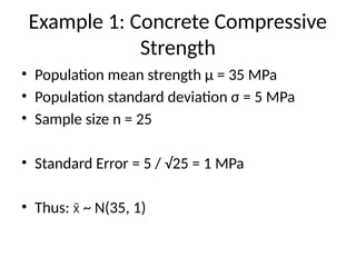 Sampling Distribution and Point Estimation in Engineering Statistics ...
