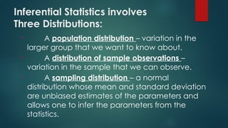 Inferential Statistics involves
Three Distributions:
• A population distribution – variation in the
larger group that we want to know about.
• A distribution of sample observations –
variation in the sample that we can observe.
• A sampling distribution – a normal
distribution whose mean and standard deviation
are unbiased estimates of the parameters and
allows one to infer the parameters from the
statistics.
 