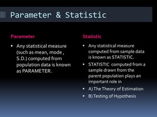 Parameter & Statistic
Parameter Statistic
 Any statistical measure
(such as mean, mode ,
S.D.) computed from
population data is known
as PARAMETER.
 Any statistical measure
computed from sample data
is known as STATISTIC.
 STATISTIC computed from a
sample drawn from the
parent population plays an
important role in
 A)TheTheory of Estimation
 B)Testing of Hypothesis
 