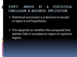 STEP7: ARRIVE AT A STATISTICAL
CONCLUSION & BUSINESS IMPLICATION
 Statistical conclusion is a decision to accept
or reject a null hypothesis;
 This depends on whether the computed test
statistic falls in acceptance region or rejection
region;
 