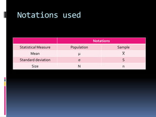 Notations used
Notations
Statistical Measure Population Sample
Mean µ X
Standard deviation σ S
Size N n
 